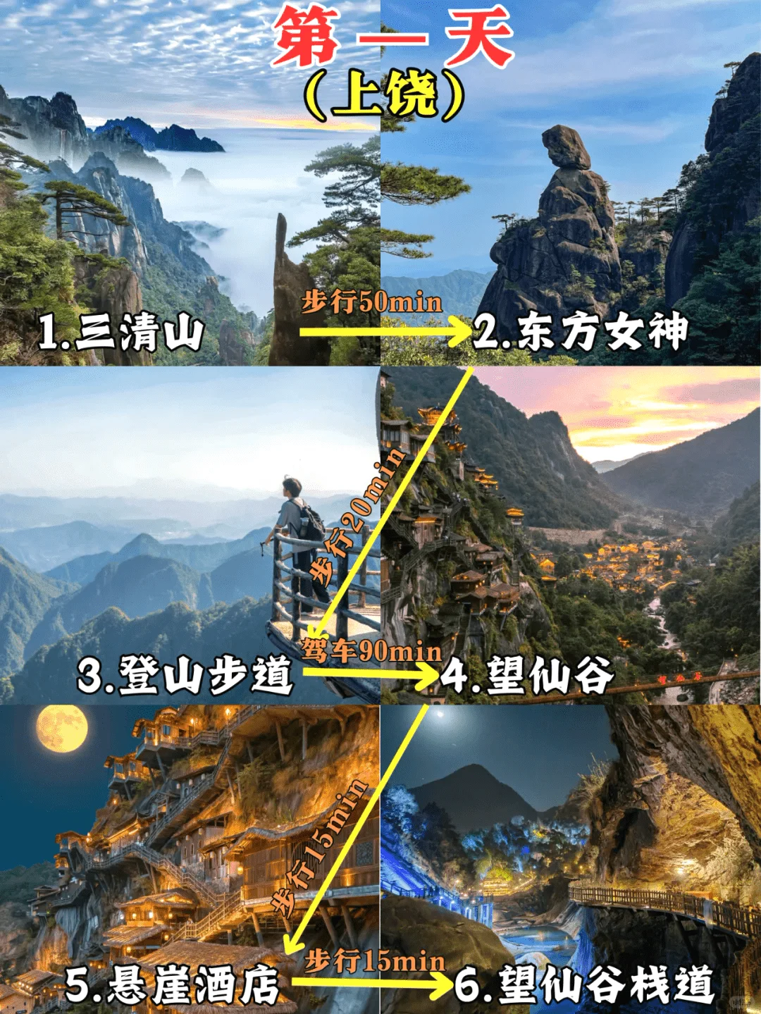 江西婺源旅游懒人攻略，一张图看懂！