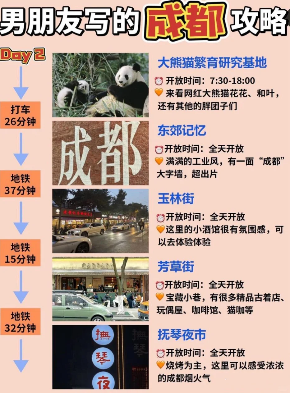 2-4月成都旅游💕男朋友做的攻略❗太全了吧❗