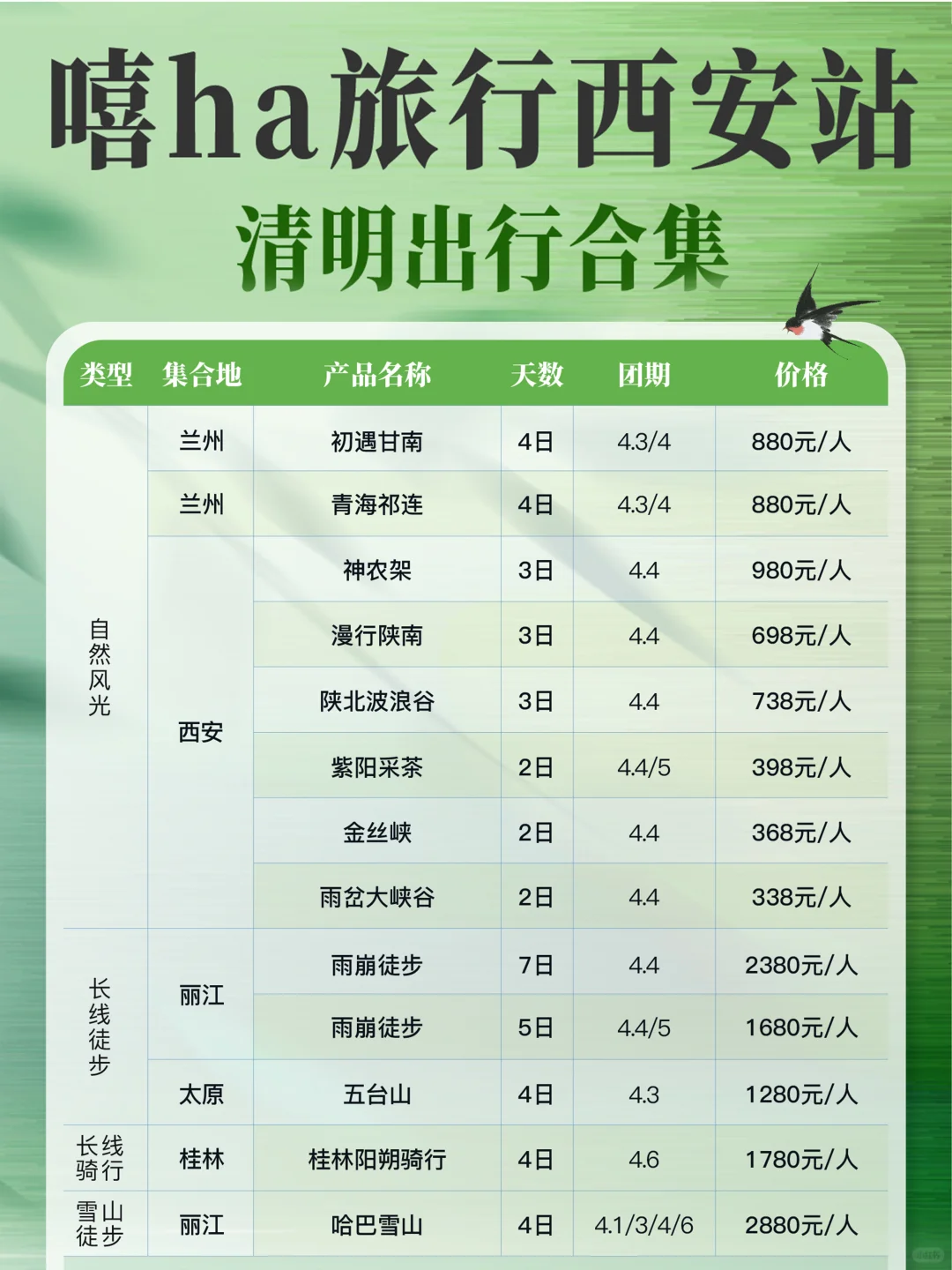 2025清明假期我推荐这20+地方！避开人群
