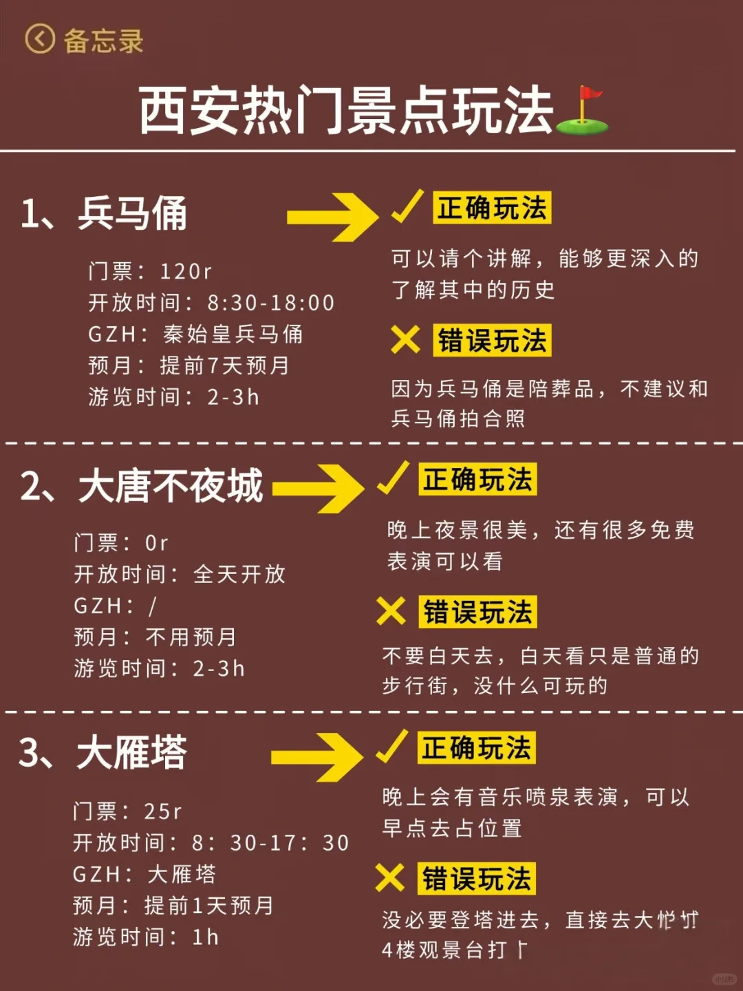 在西安旅游必看的攻略✈️🚇🍃