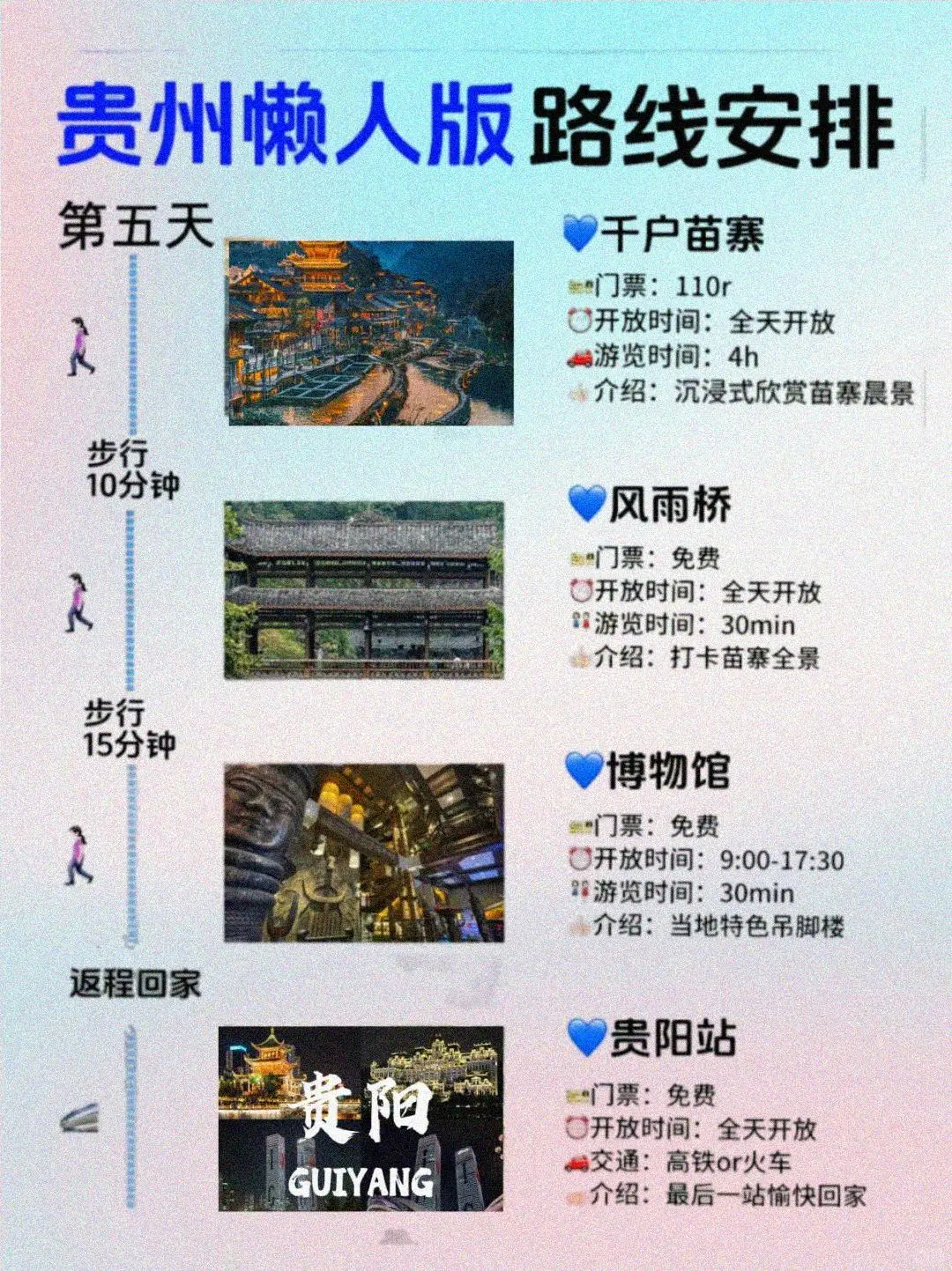 贵州懒人版攻略📍5天4夜旅游攻略