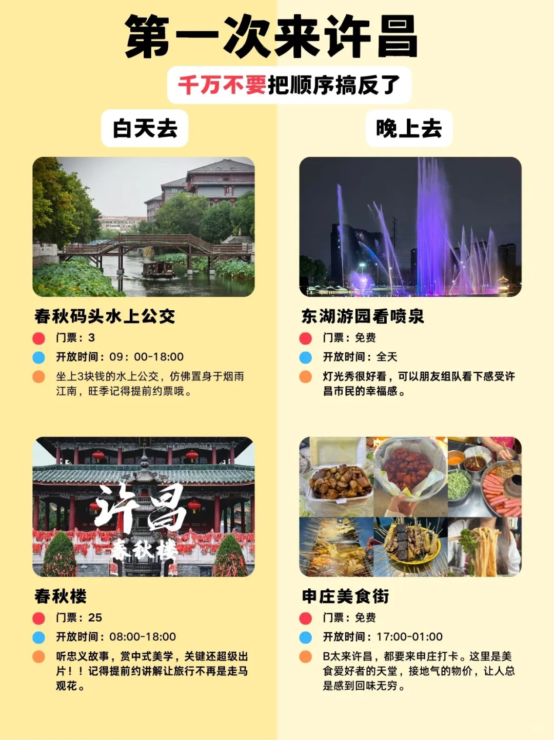 第一次去许昌旅游🔥必看攻略❗