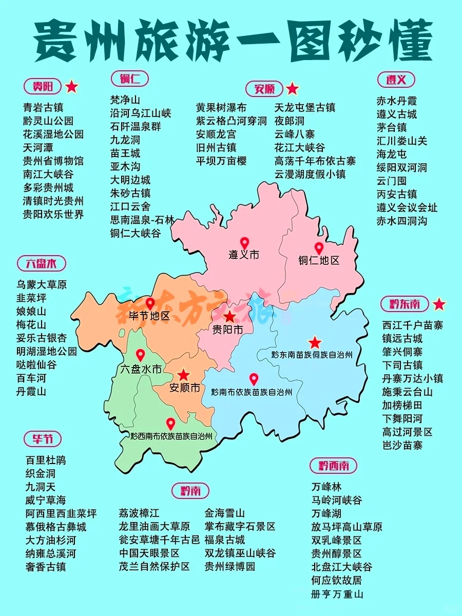 🌟2025旅行计划！全国省市旅游推荐💖