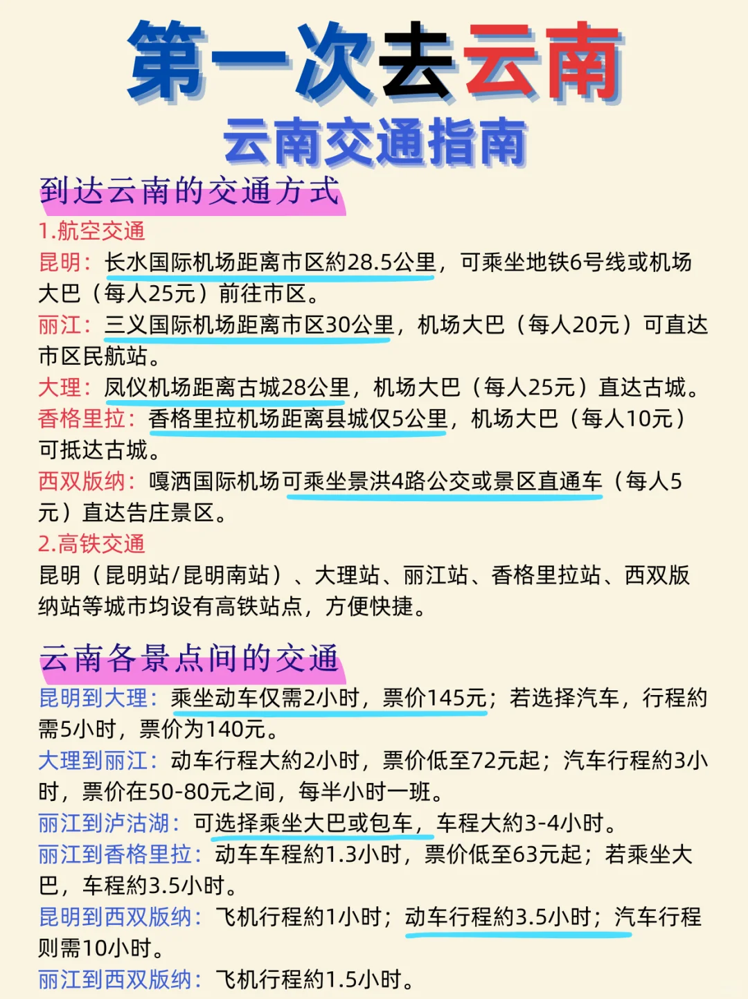 云南旅游攻略，第一次去，别把顺序搞反了‼️