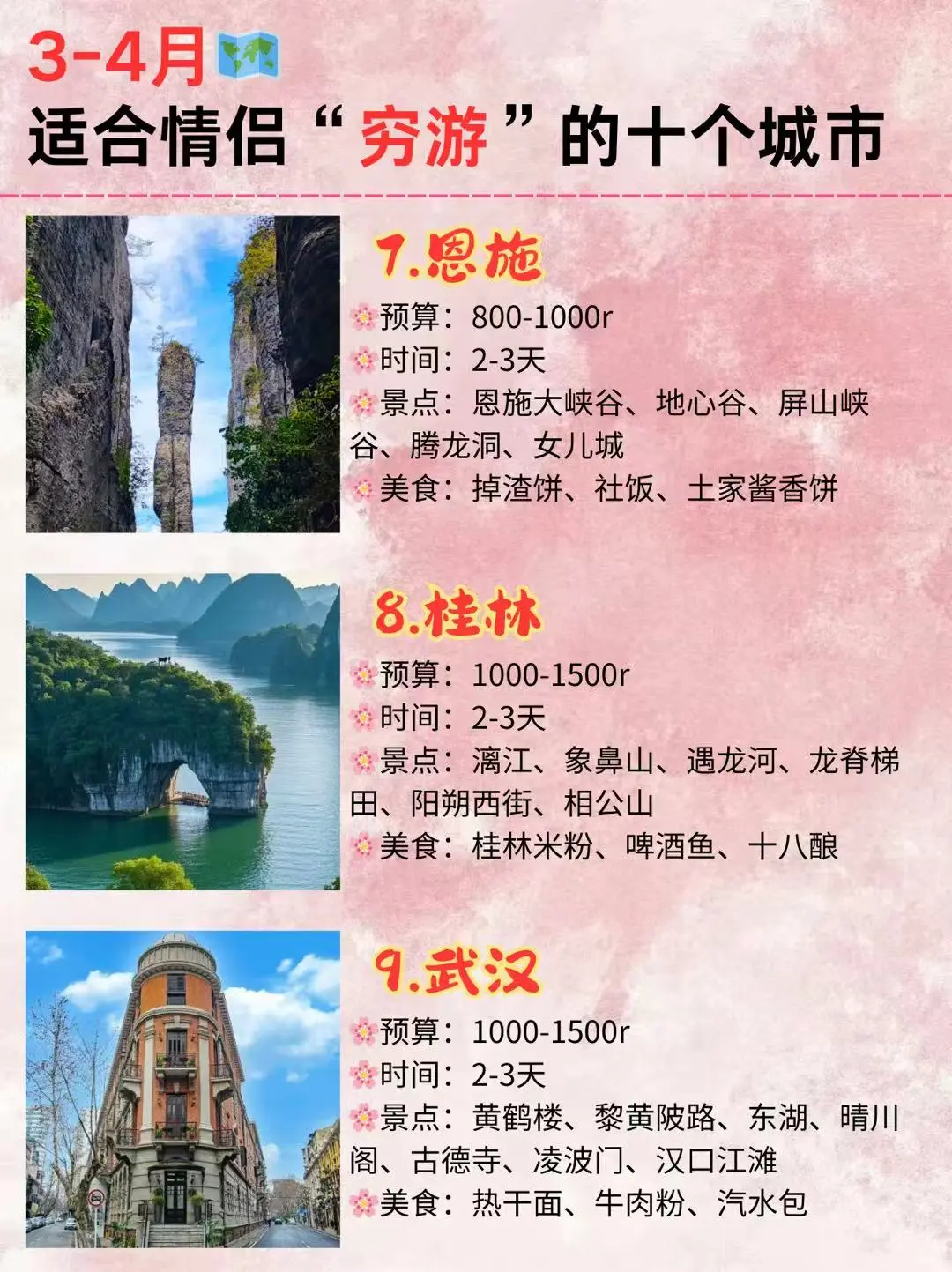 💯适合情侣💖打卡的10个“穷游”城市
