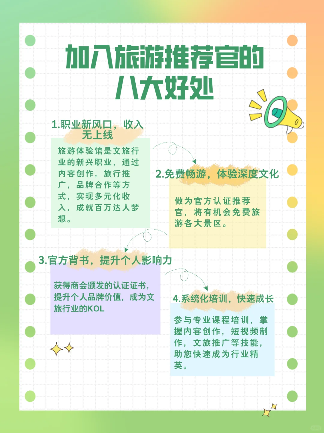 吐血整理，旅游推荐官中的隐藏技能，杀疯了