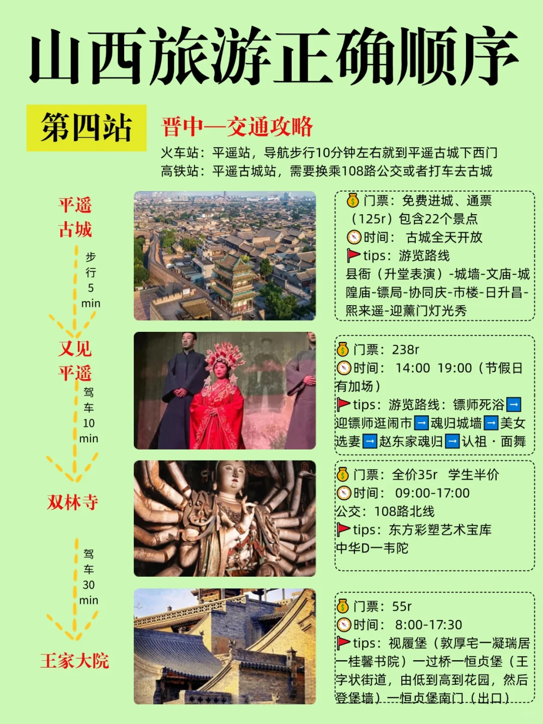 第一次来山西旅游的听劝✅山西旅游攻略♥