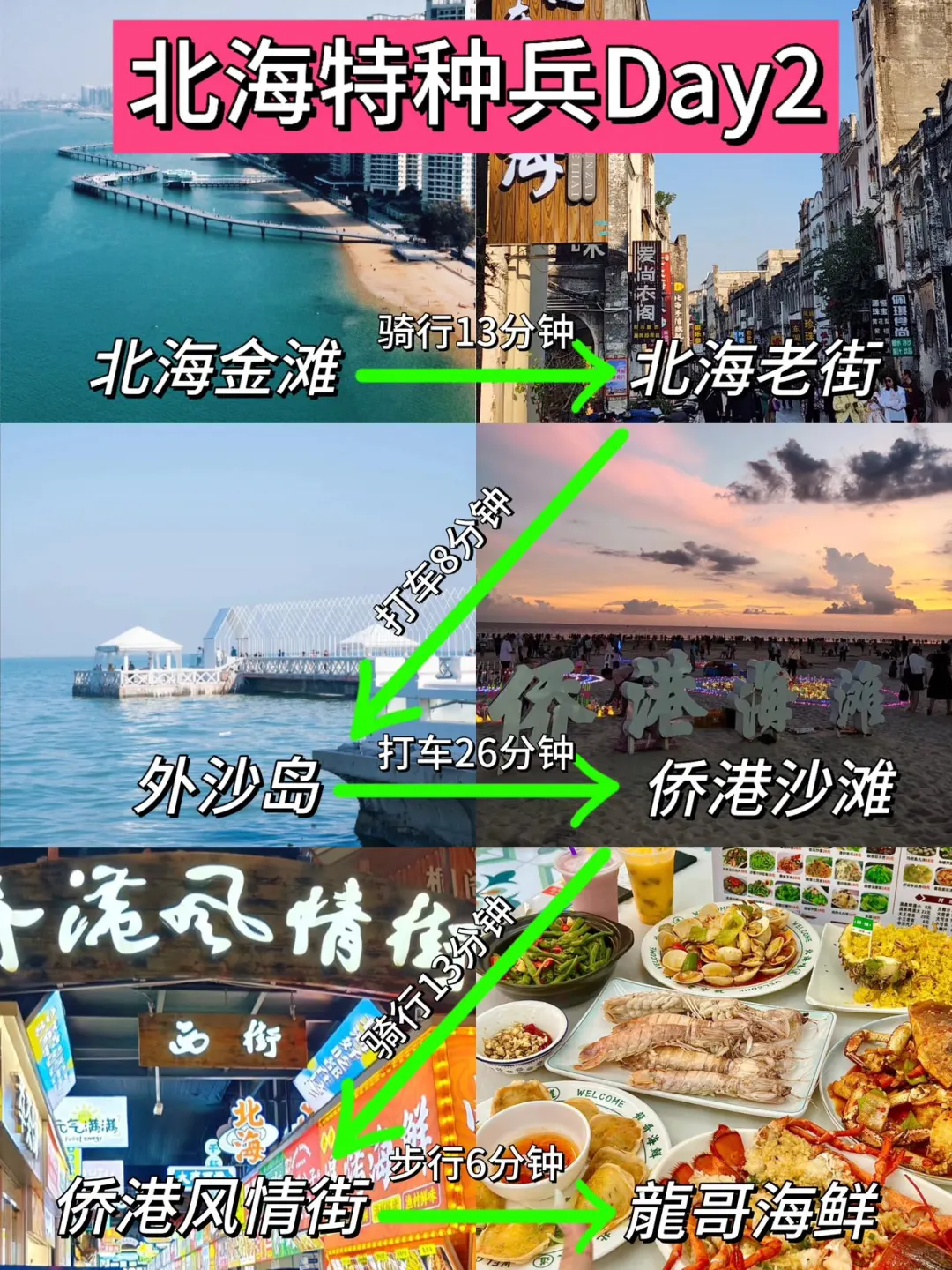 3.20📍北海已逃，来北海崩溃了😭只想说些大