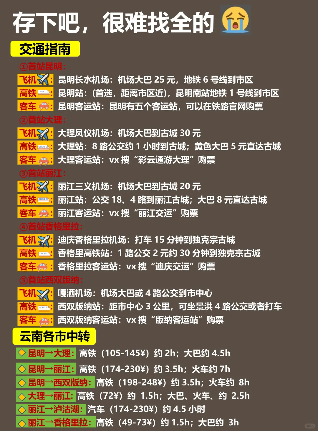 📍云南3.25现状……衣服没带对真的心碎了