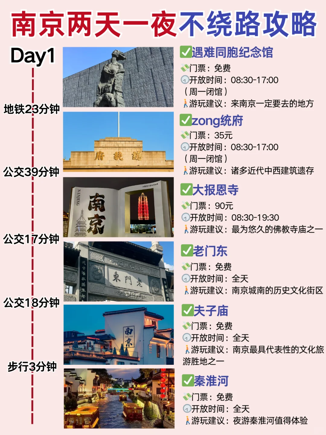 南京樱花季🌸2天1晚旅游攻略‼️轻松拿捏