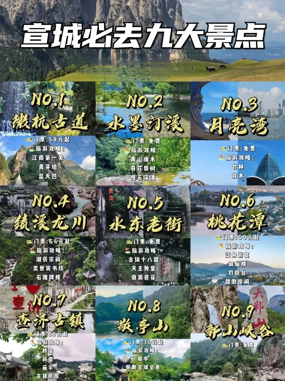 适合4月慢玩的7个城市，心累了，就挑一个去