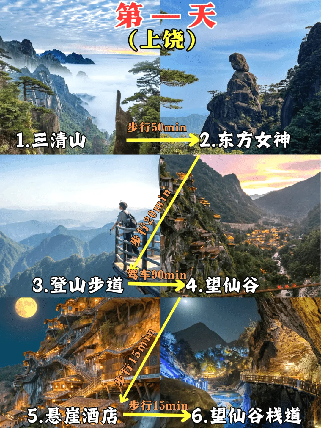 江西婺源旅游懒人攻略，一图看懂超全