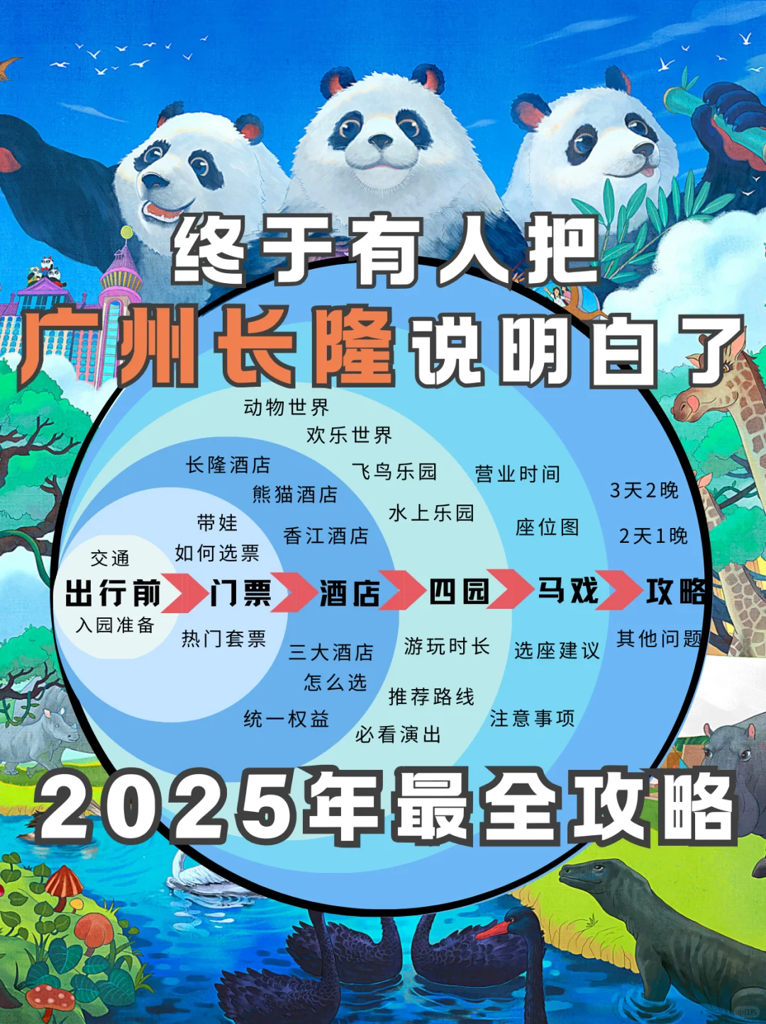 超全攻略来啦🚨广州长隆这样玩省时省力