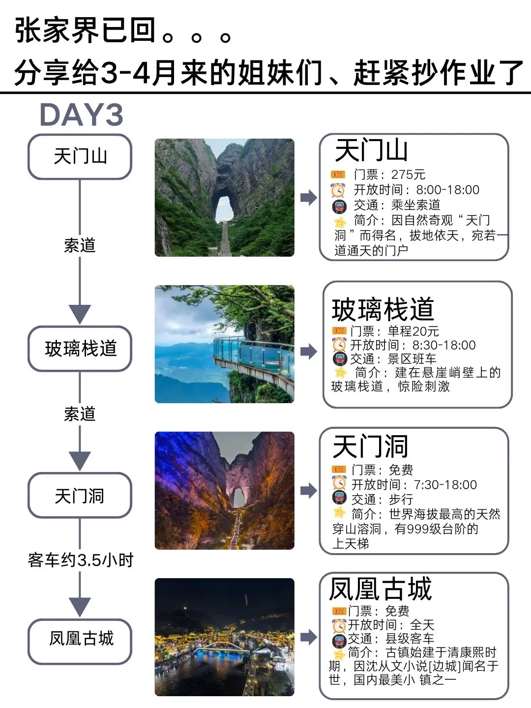 3-4月淡季去张家界的宝子们♛认真看完