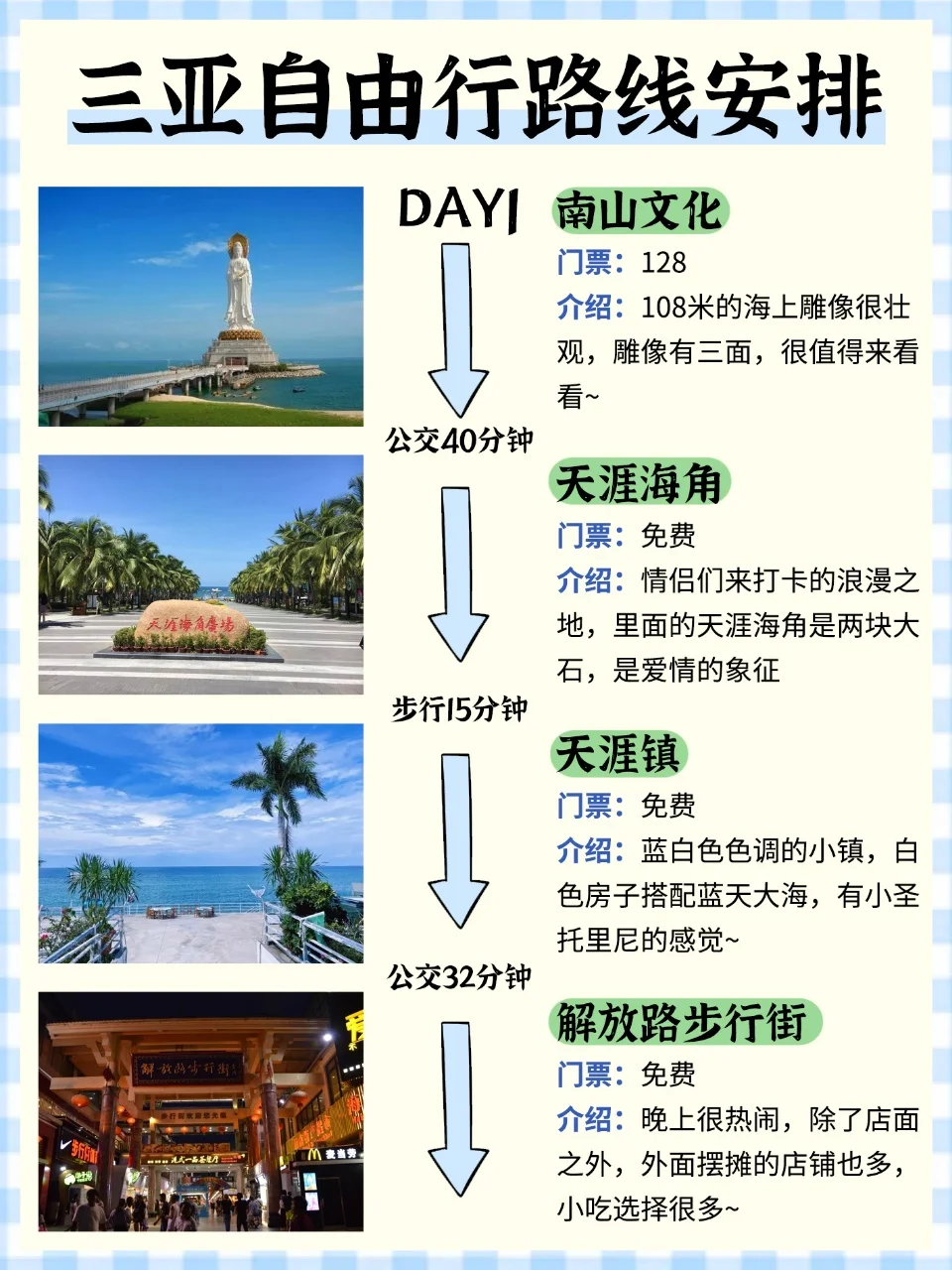 三亚旅游攻略✅新手也能直接用哦