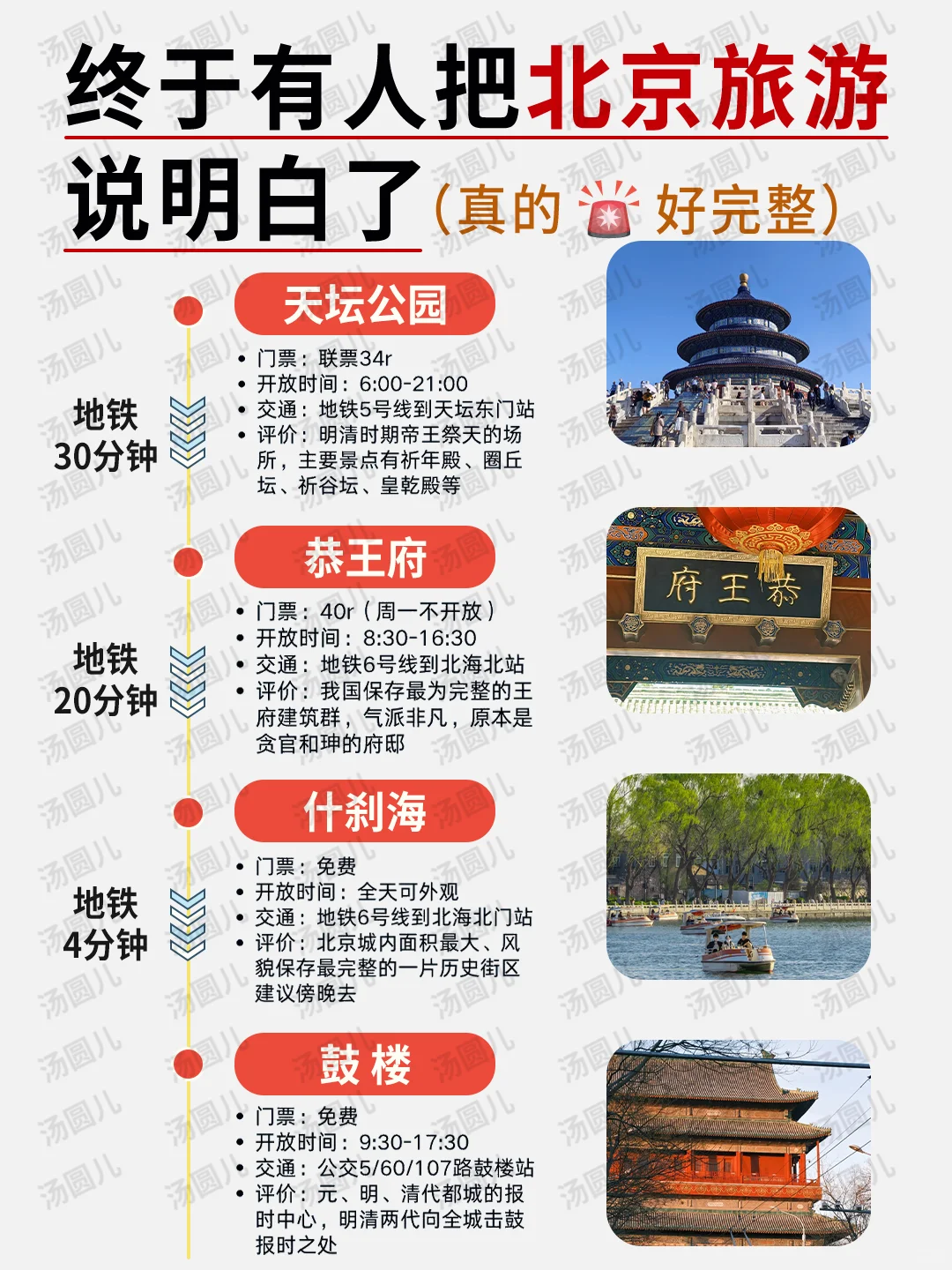 北京旅游攻略▶送给要来北京的姐妹们
