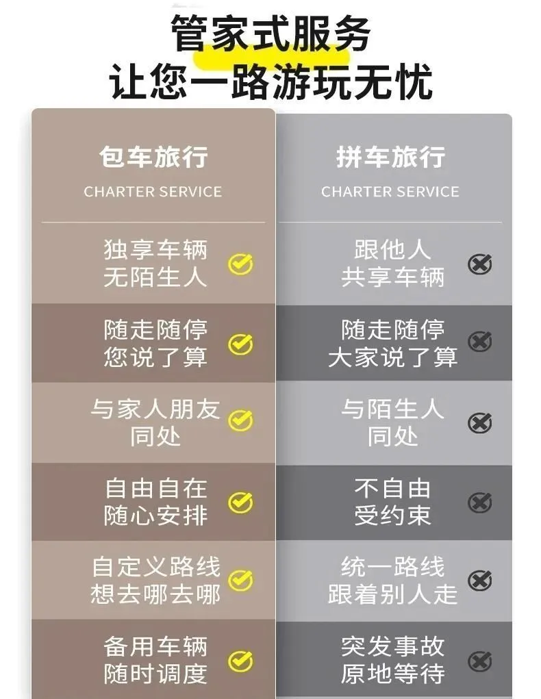 徐州商务车旅游包车服务攻略‼价格明细表