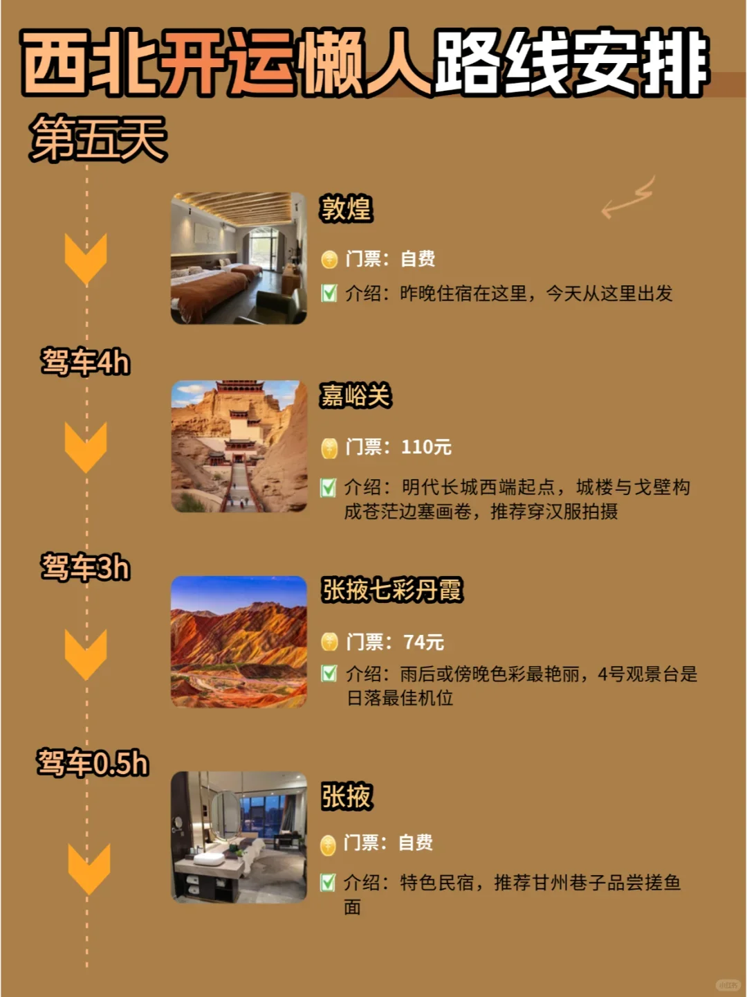 青甘大环线：不绕路🐋七天六晚旅游攻略