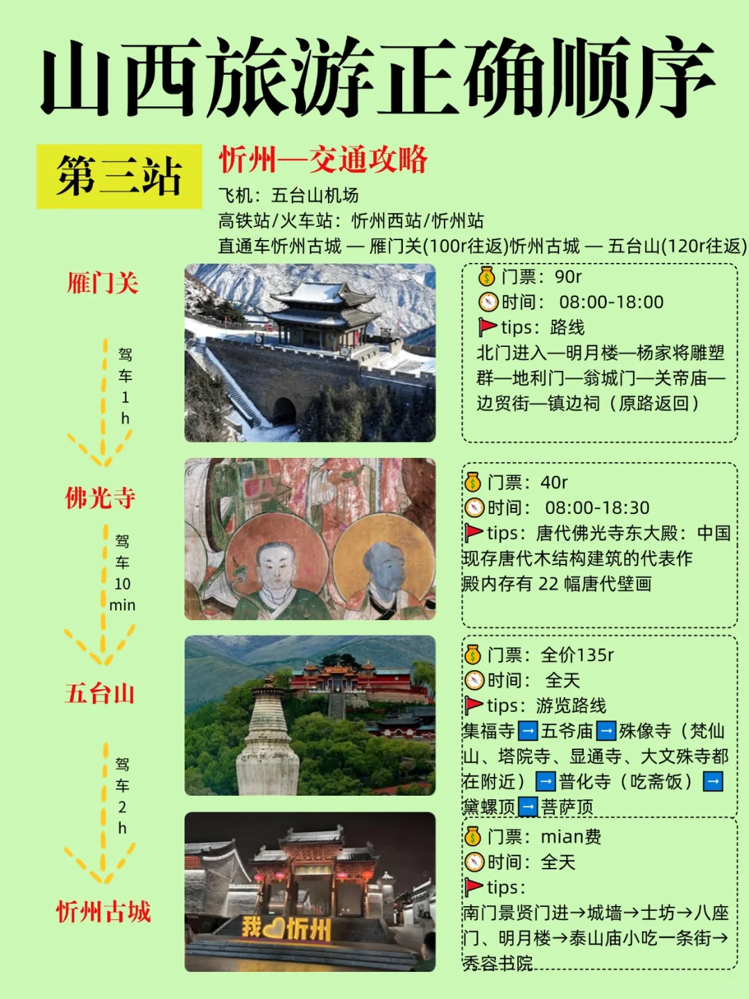 第一次来山西旅游的听劝✅山西旅游攻略♥