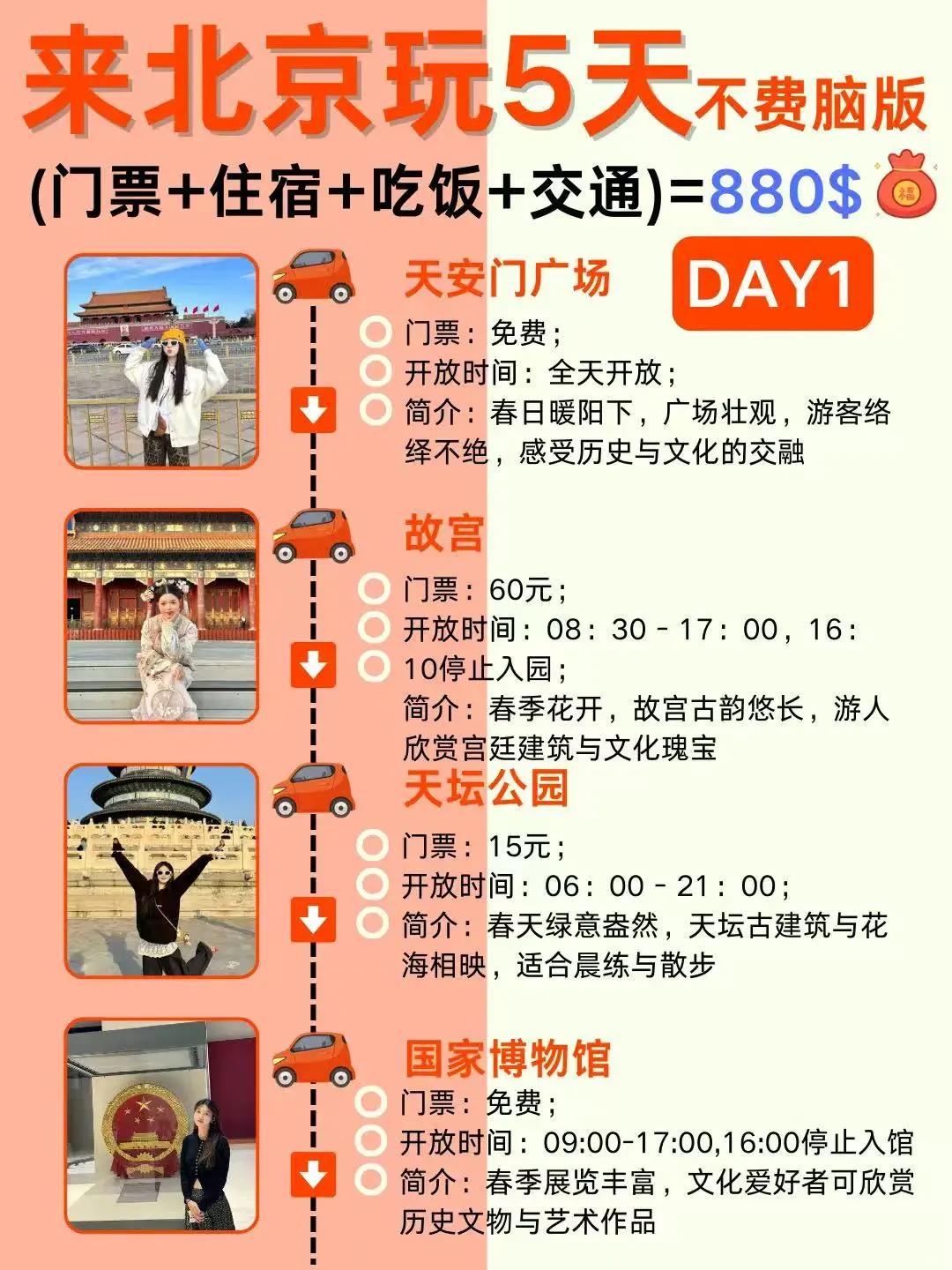 人均 1K 畅玩北京 5 天 4 晚，赶紧囤起来！