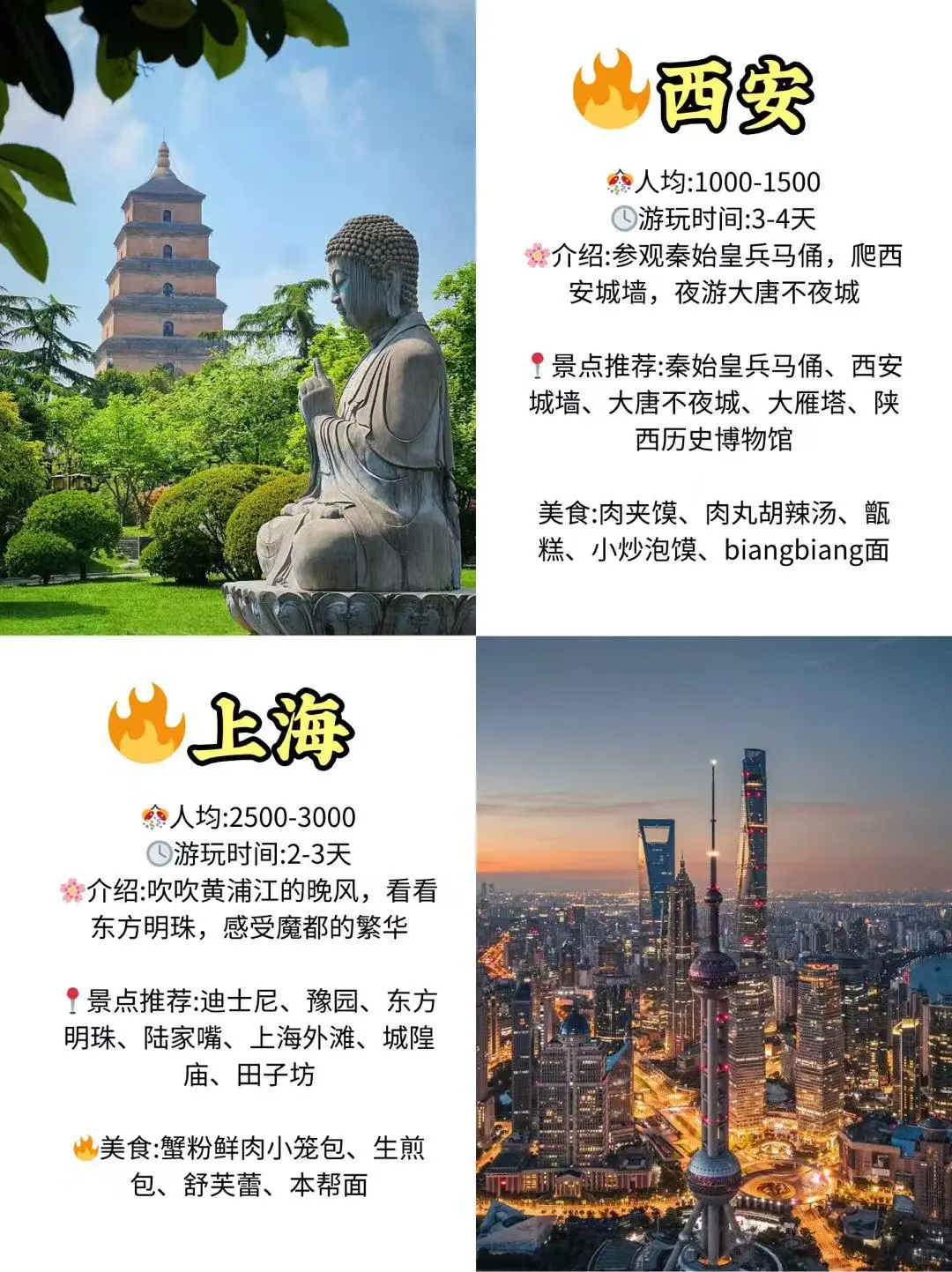 闺蜜出游❣️情侣约会超适合出行的城市❗