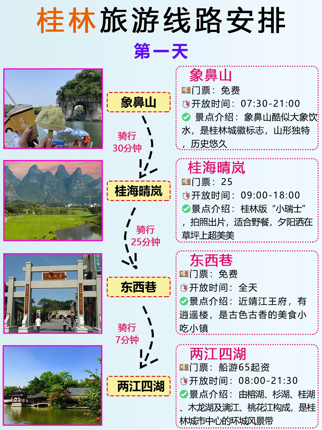 桂林旅游会教育每一个不提前预约的人呢😭