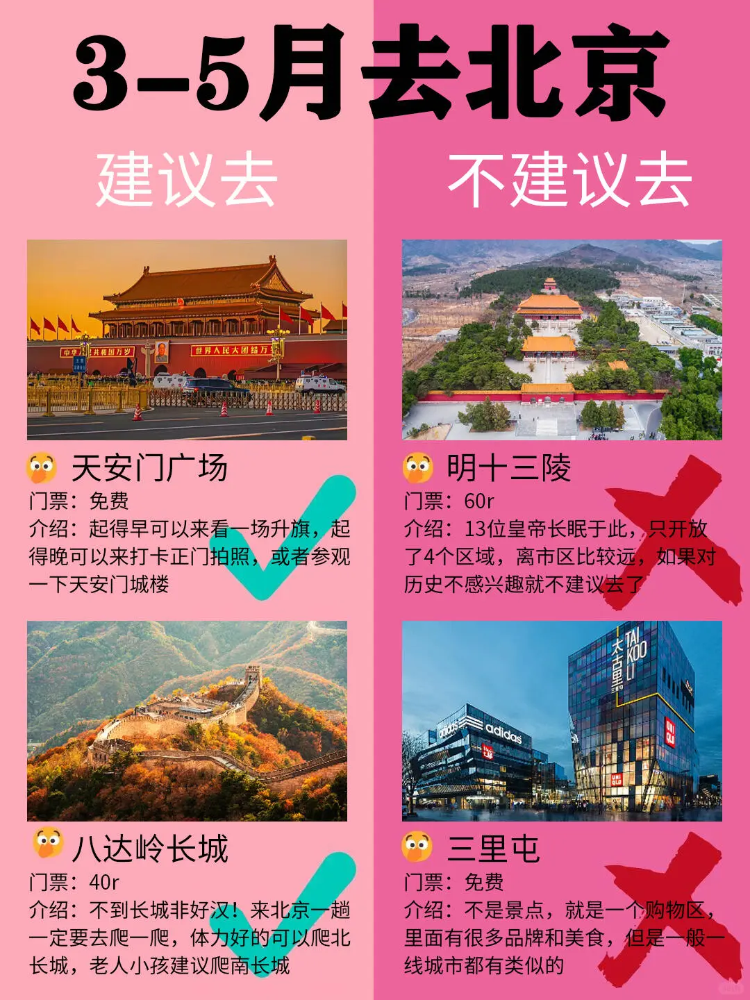 北京已回，送给3-5月去的朋友