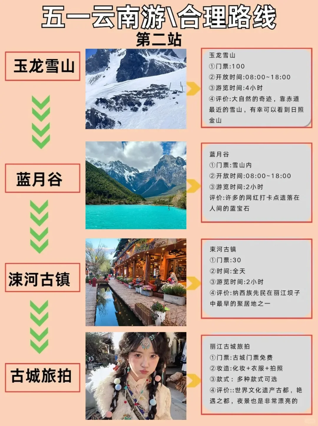 攻略‼五一云南玩什么❓