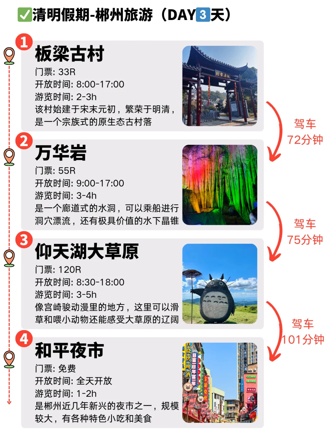 J人好恐怖啊😱闺蜜做的郴州旅游攻略震惊