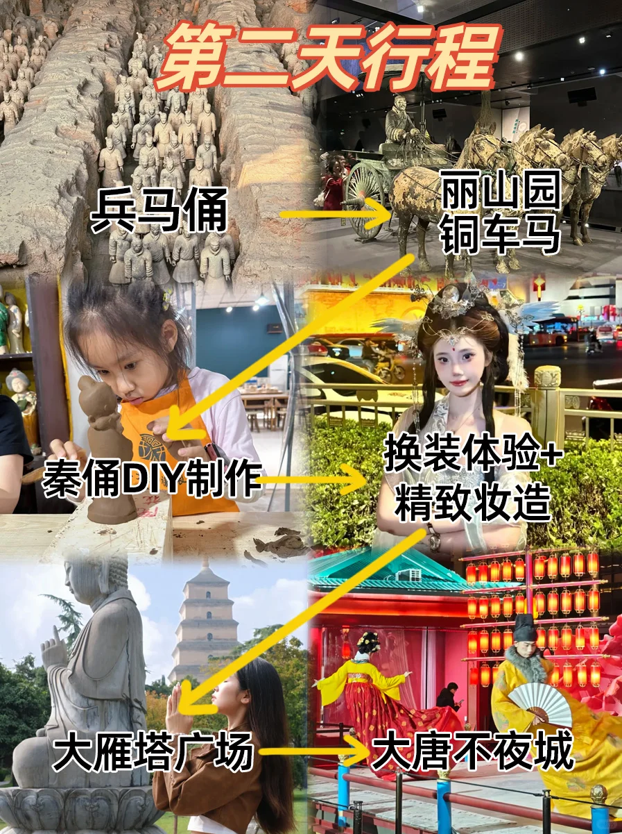 西安亲子3天2夜|本地小包团纯玩无套路🌟