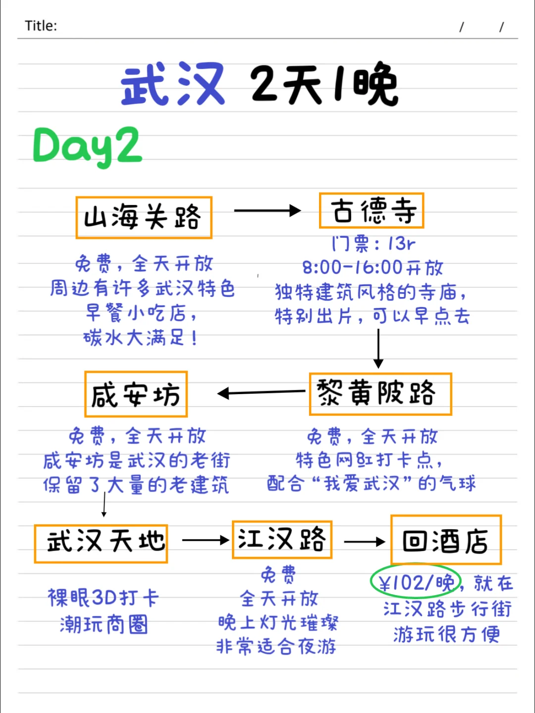 穷游党的武汉旅游攻略✅附低价酒店
