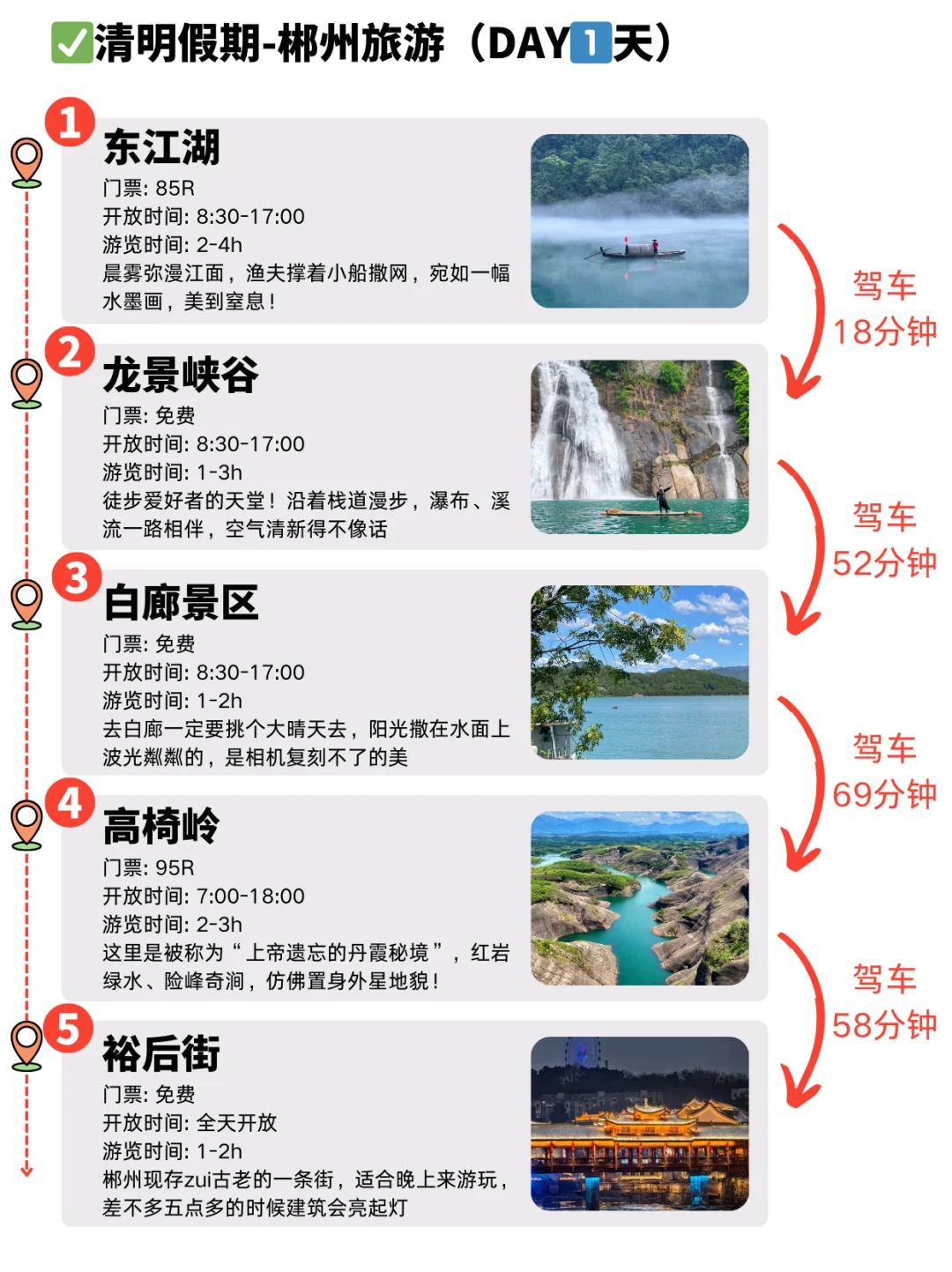 J人好恐怖啊😱闺蜜做的郴州旅游攻略震惊