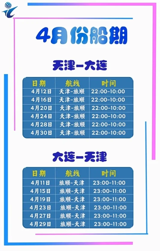 大连还能坐船去吗🐋4月船游大连攻略🚤