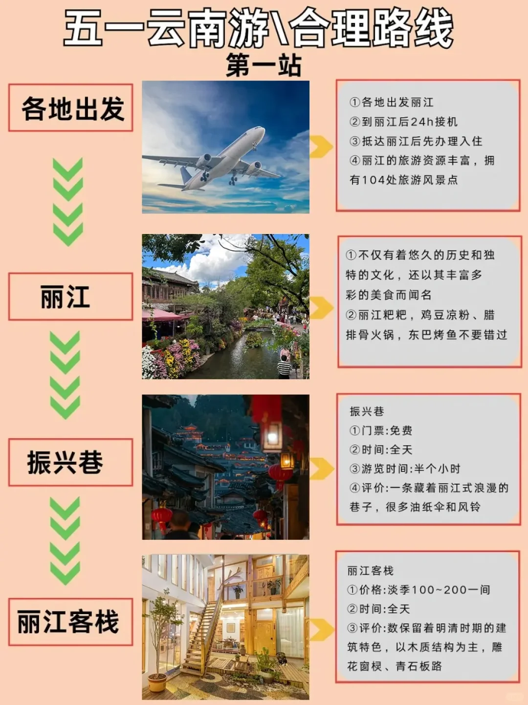 攻略‼五一云南玩什么❓
