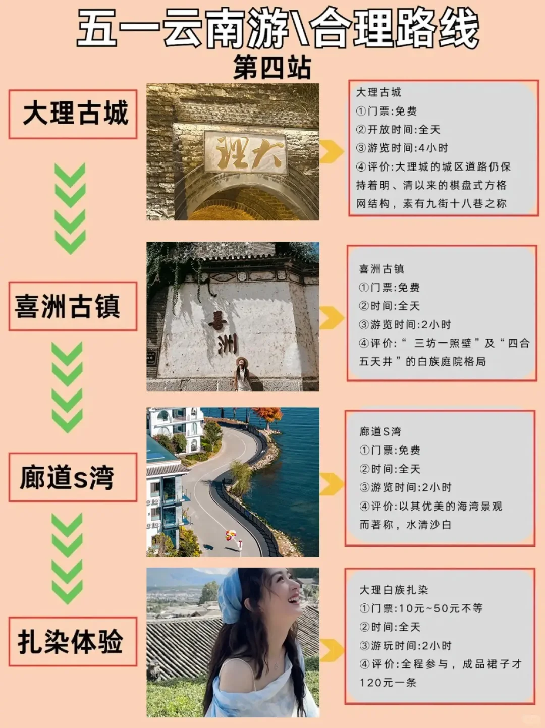 攻略‼五一云南玩什么❓
