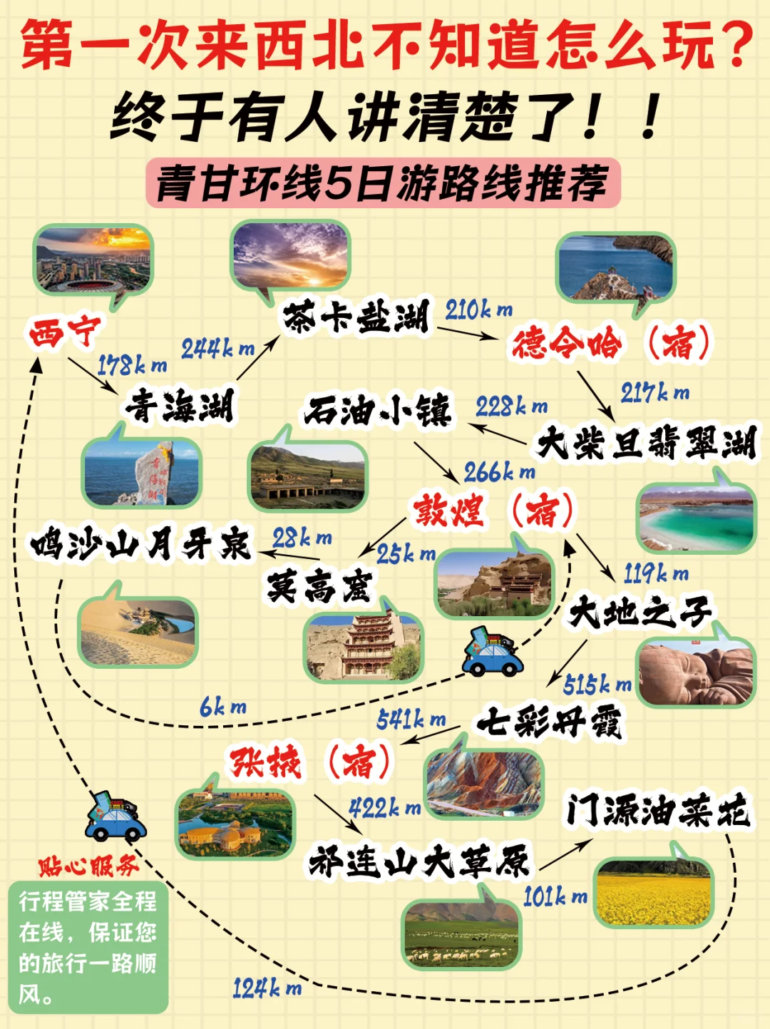 终于有人吧青甘大环线5日游玩攻略讲明白了