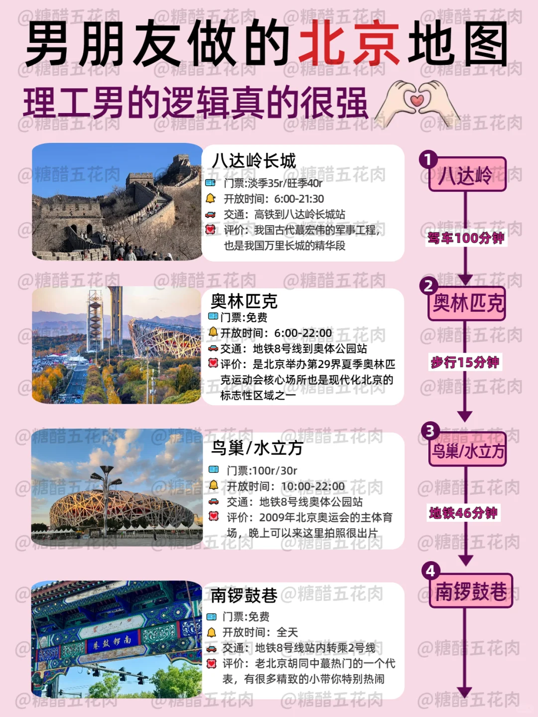 北京旅游详细路线，2-3月淡季来的姐妹👭