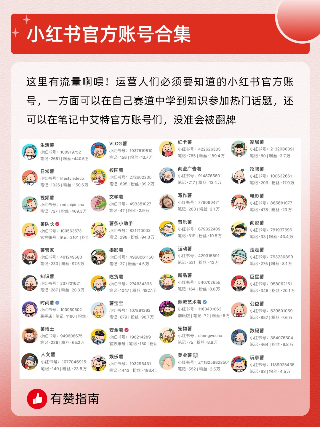 💯小红书官方号超全合集！新媒体运营必备