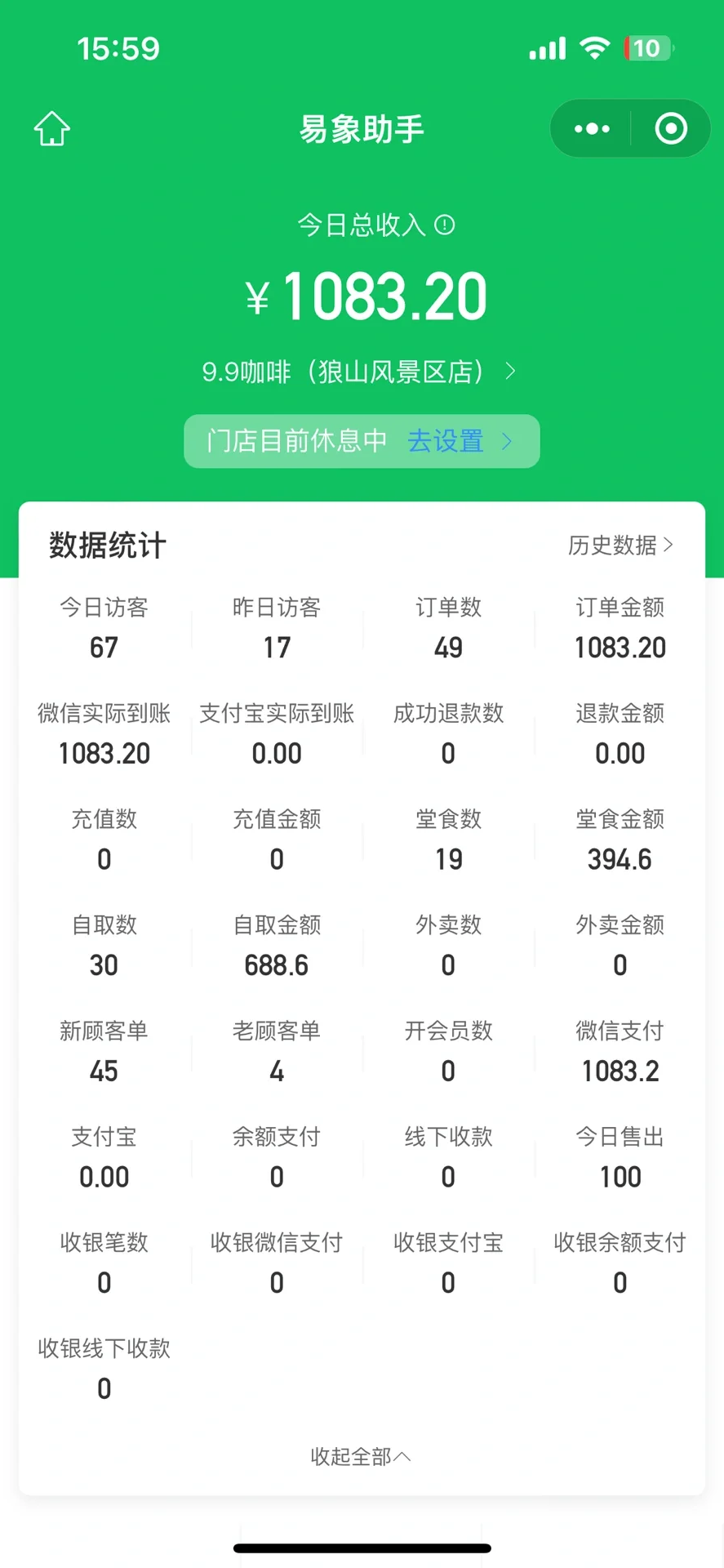 今天我的景区9.9咖啡店卖了100杯！