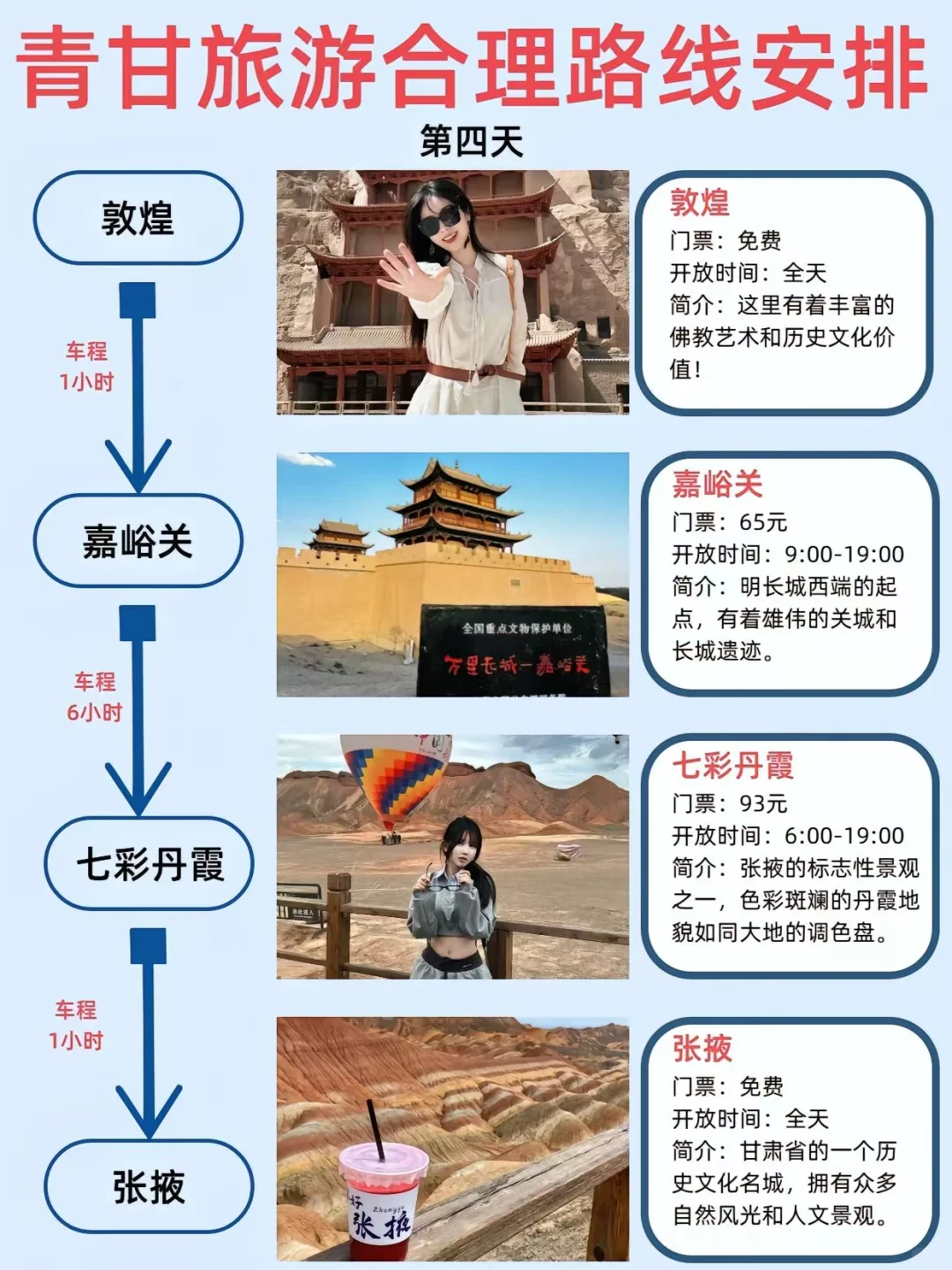 青甘大环线|青海➕甘肃⛰纯玩攻略