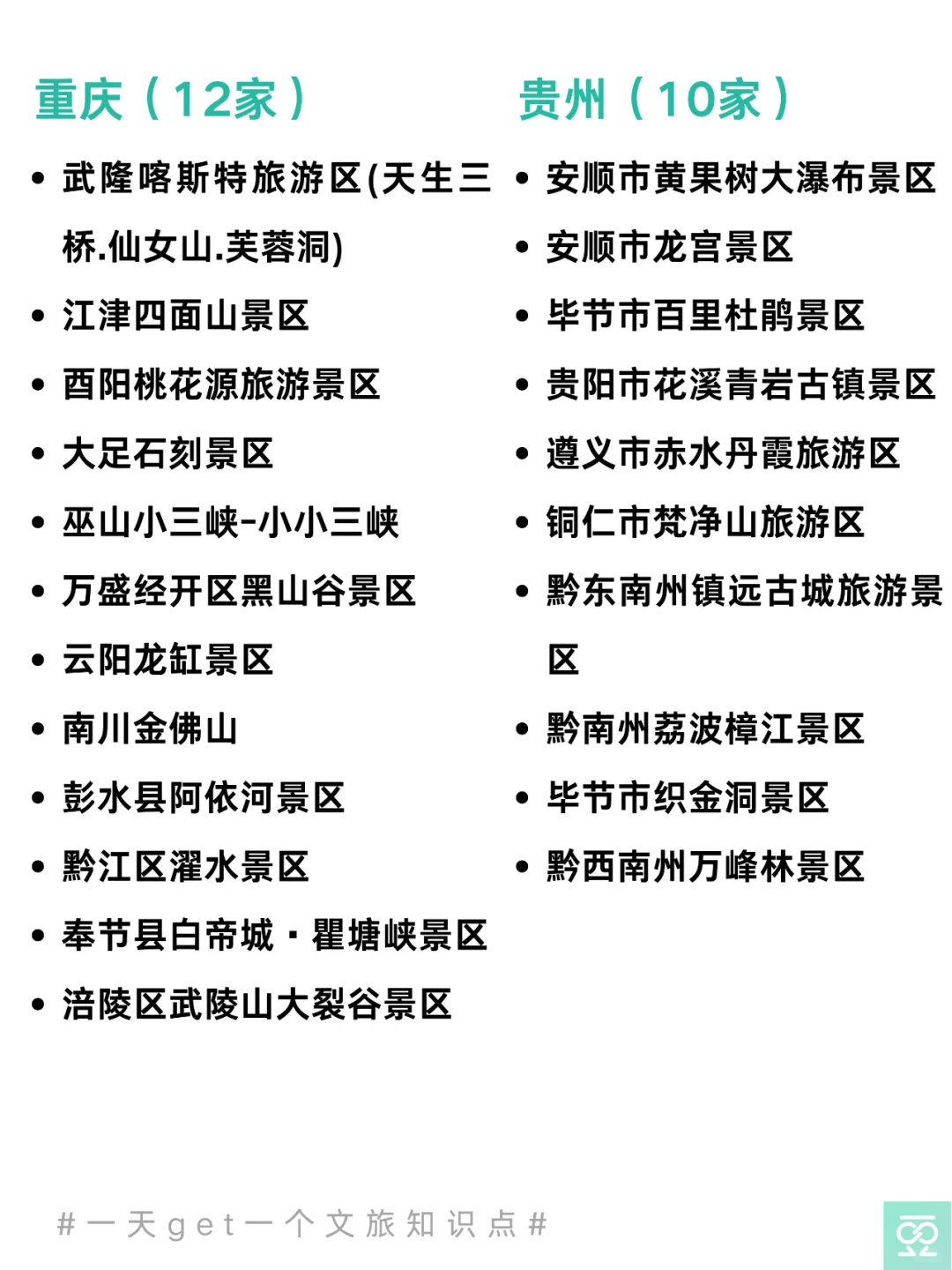 💥收藏！全国5A级旅游景区名单