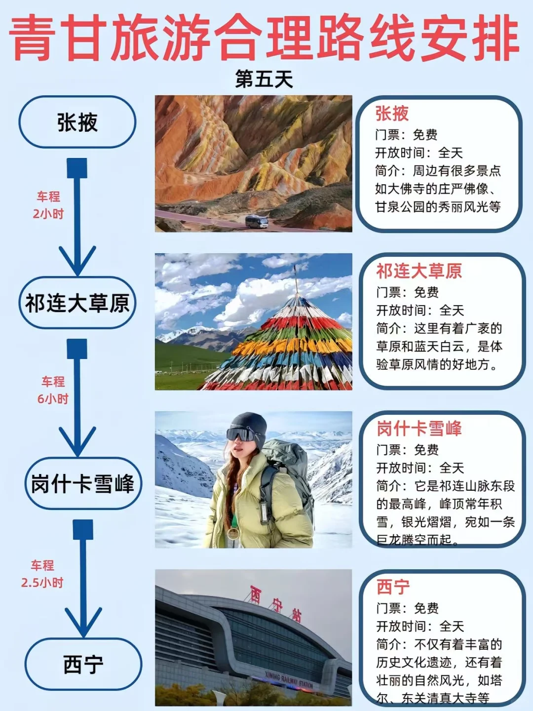 青甘大环线|青海➕甘肃⛰纯玩攻略