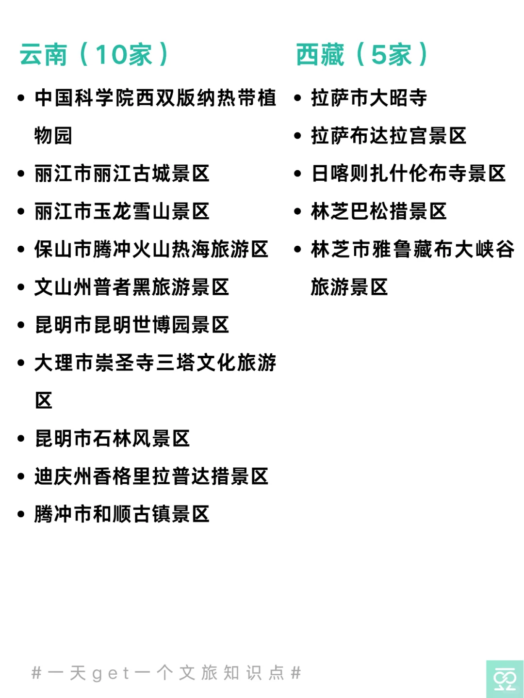 💥收藏！全国5A级旅游景区名单