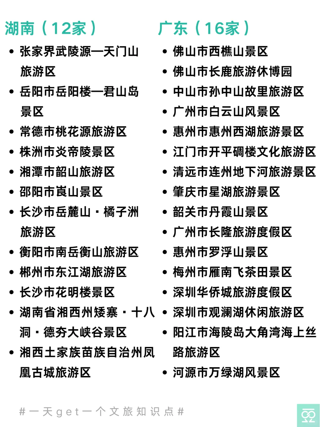 💥收藏！全国5A级旅游景区名单