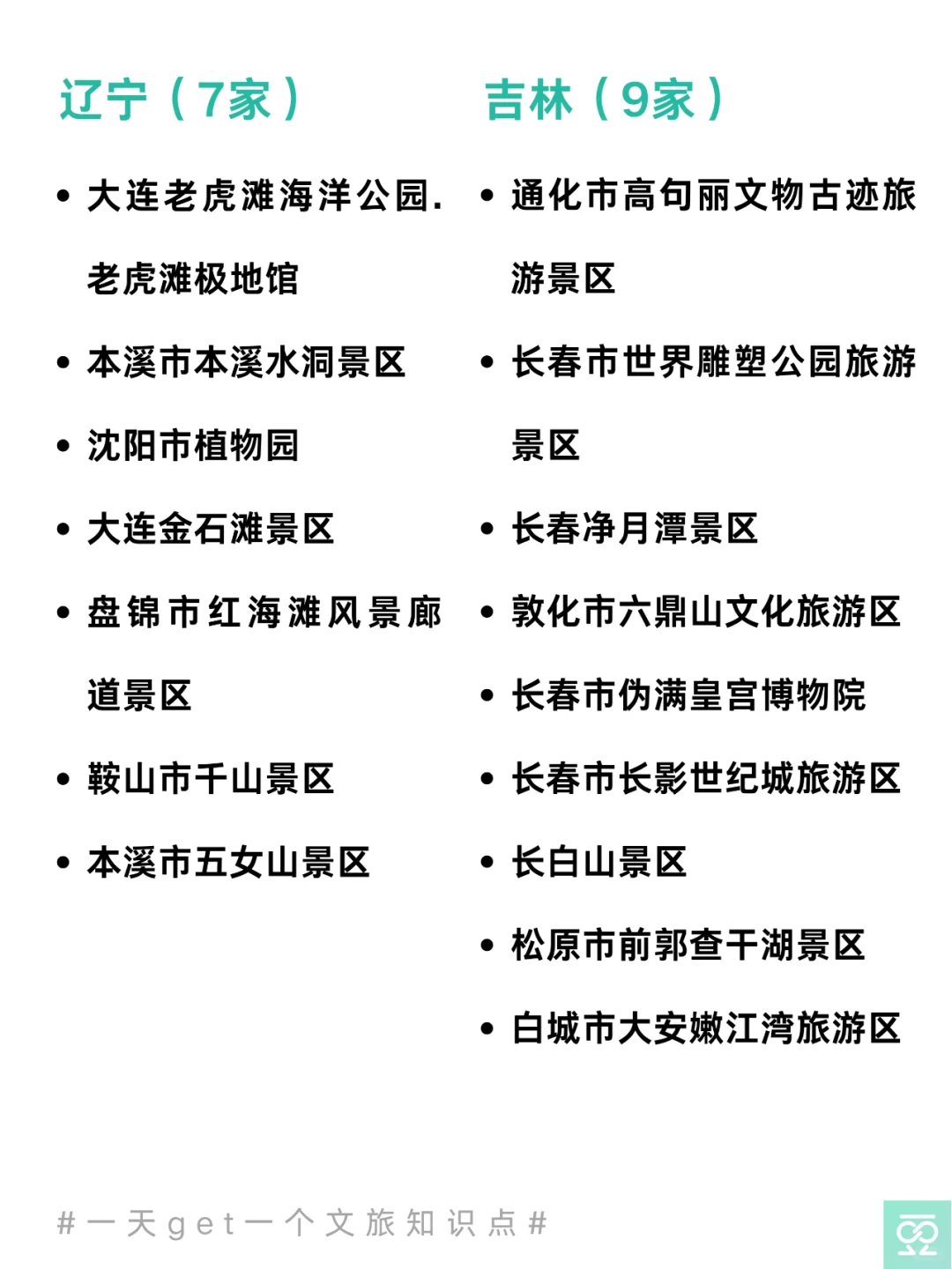 💥收藏！全国5A级旅游景区名单