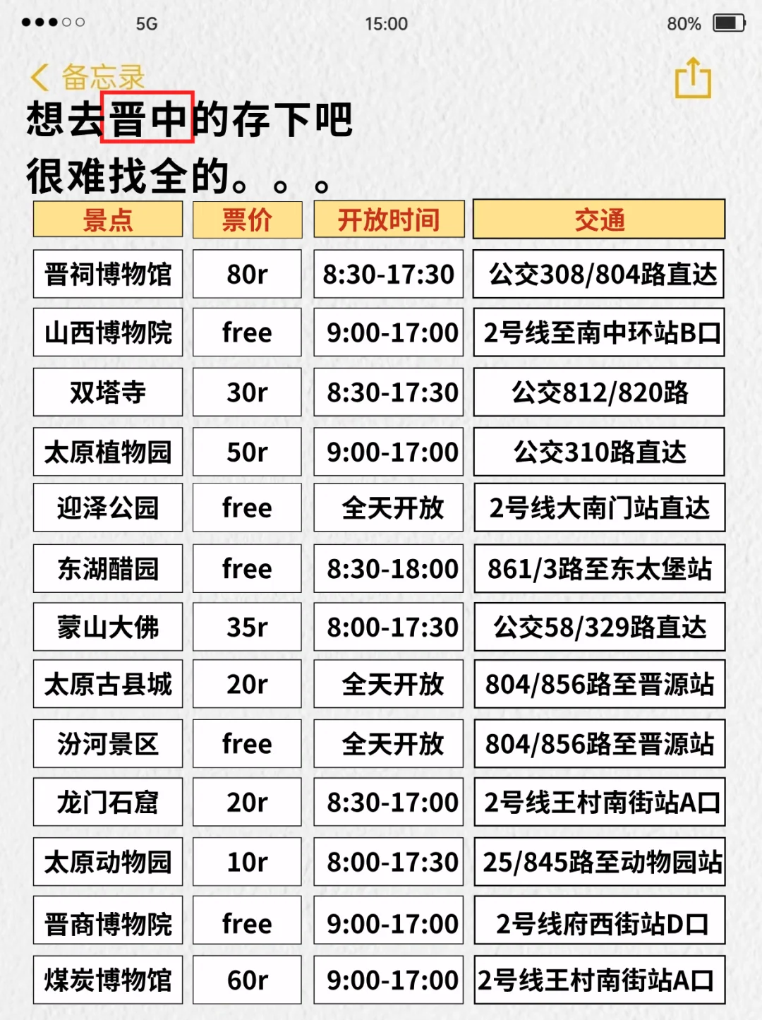 山西会惩罚每一个不提前预约景点的P人