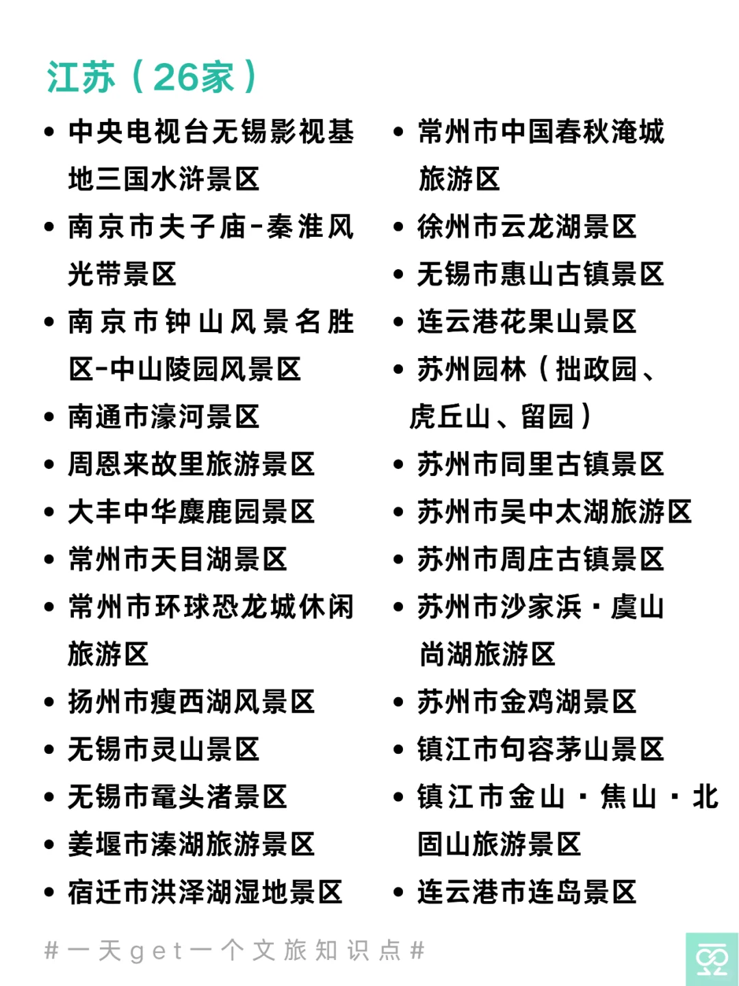 💥收藏！全国5A级旅游景区名单