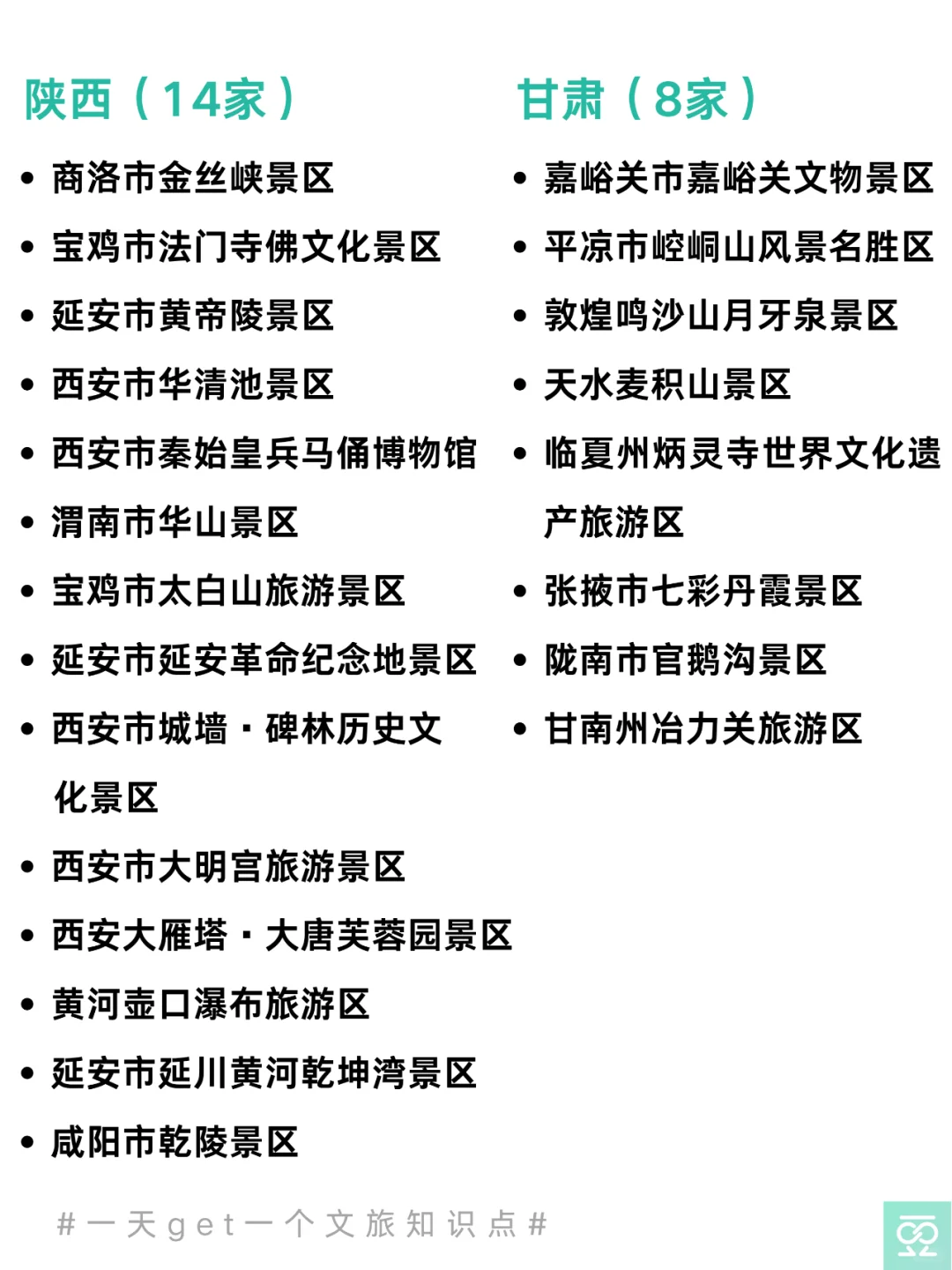 💥收藏！全国5A级旅游景区名单