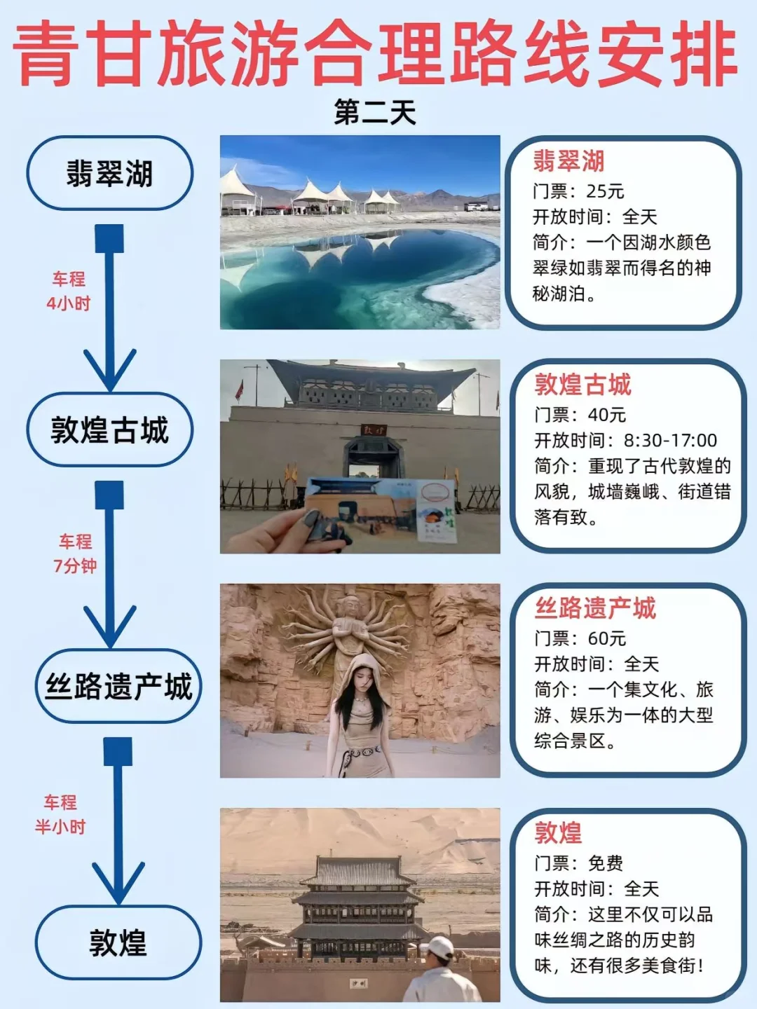 青甘大环线|青海➕甘肃⛰纯玩攻略