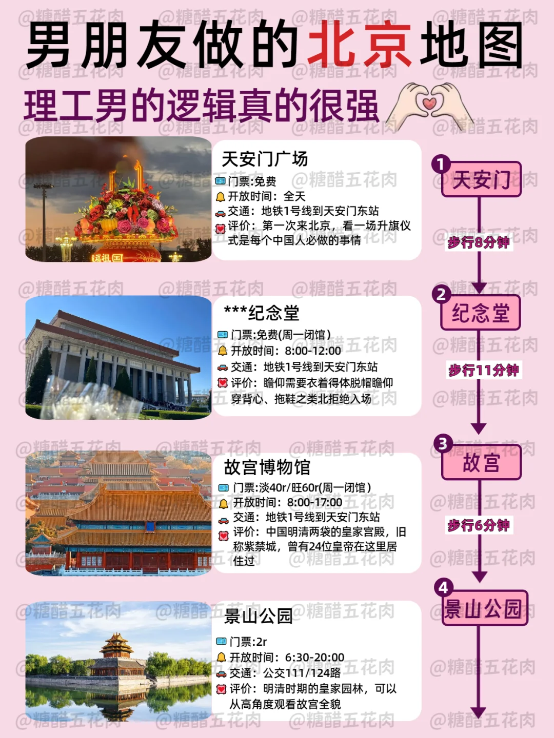 北京旅游详细路线，2-3月淡季来的姐妹👭